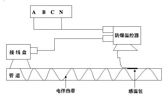 防爆电伴热接线图